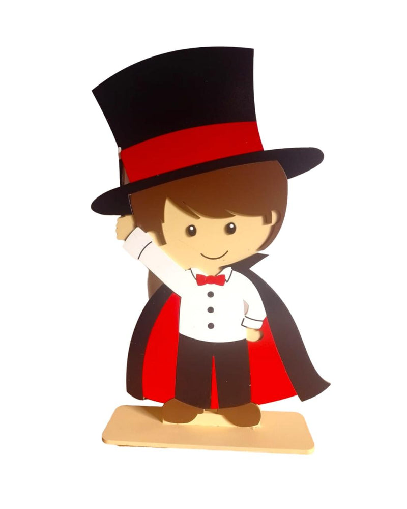 Circo Display Detalhado